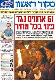 תגובה לכתבה על הרצל ב"מקור ראשון"